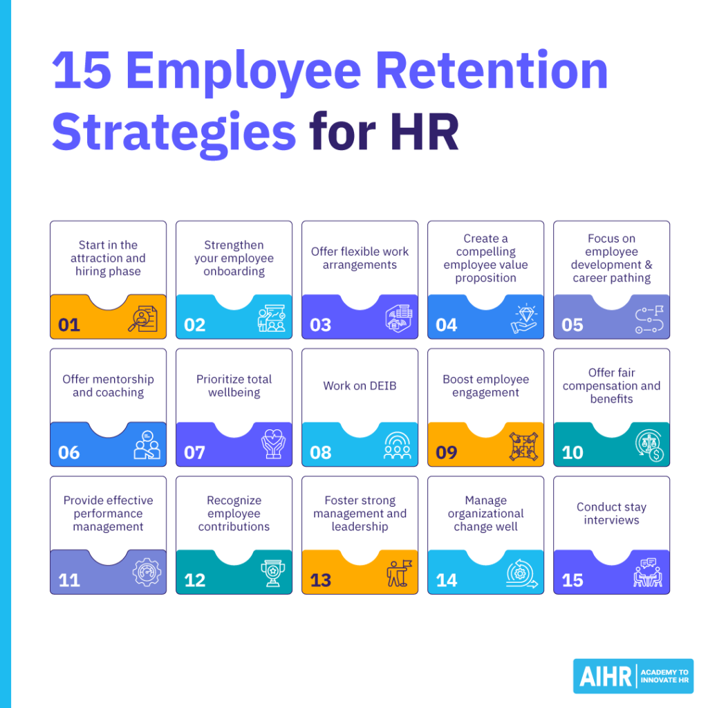 15 employee retention strategies, from boosting people engagement to conducting stay interviews.