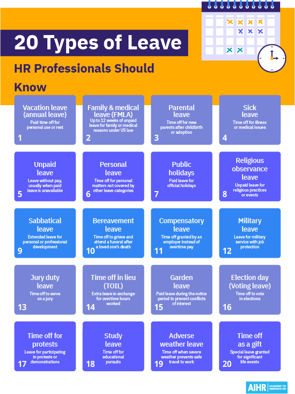 An overview of 20 types of leave every HR professional should know.
