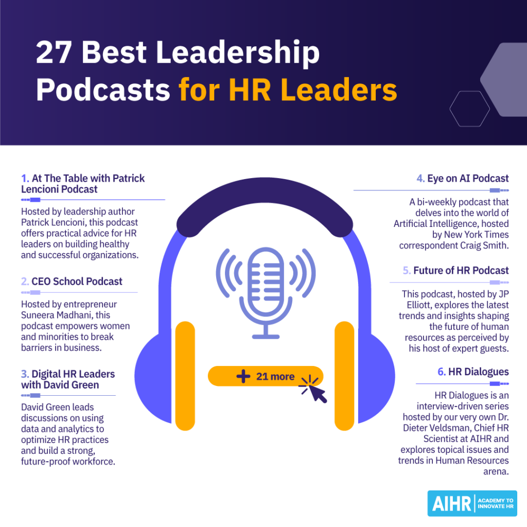 List of 27 leadership podcasts for HR leaders.