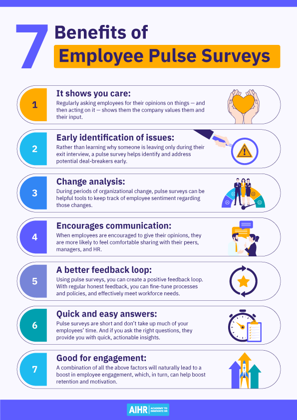 7 benefits of employee pulse surveys, from showing employees you care to improving engagement and retention.