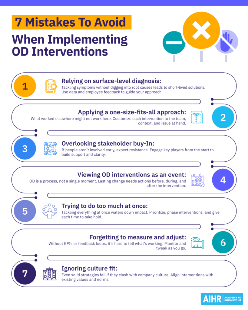 7 mistakes HR professionals need to avoid when implementing OD interventions.