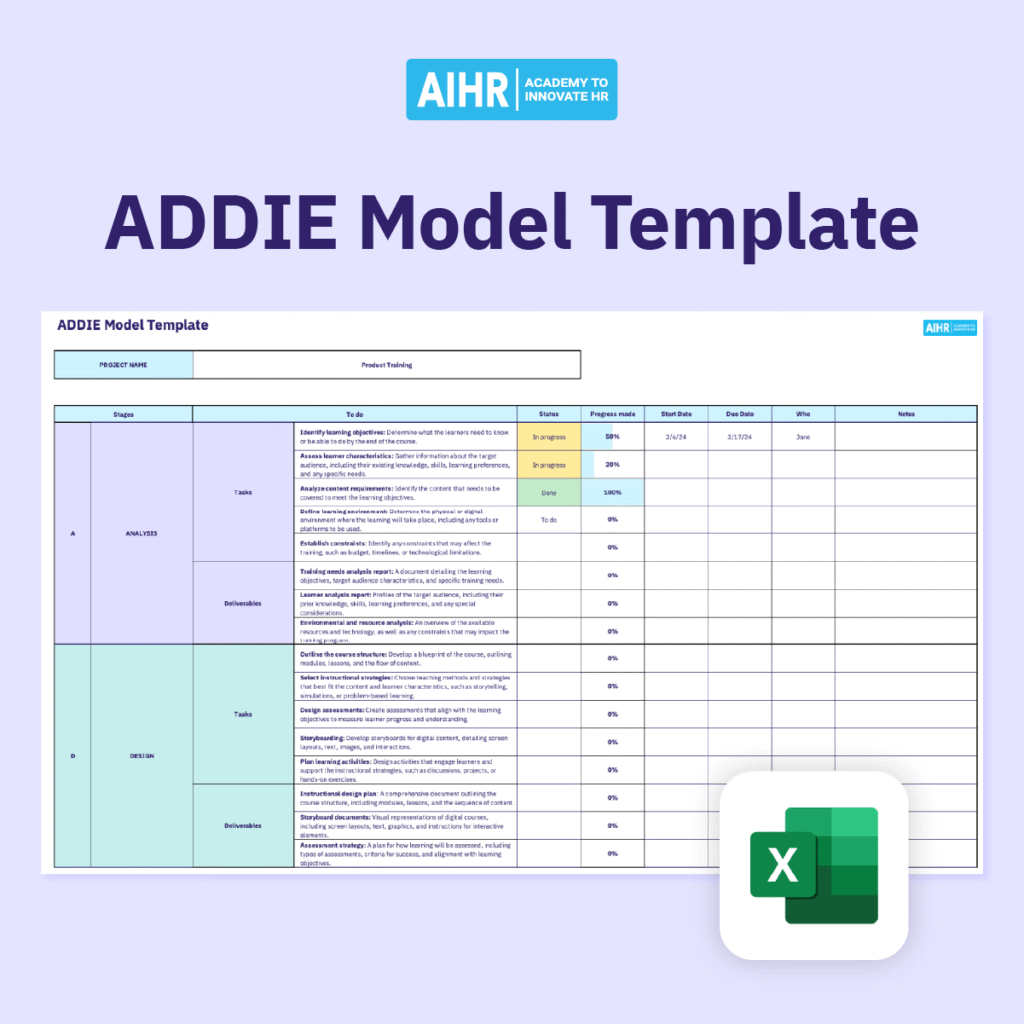 ADDIE model template in Excel.