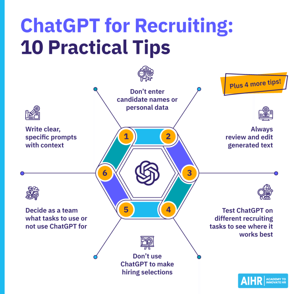 10 practical chatGPT tips for recruiting.