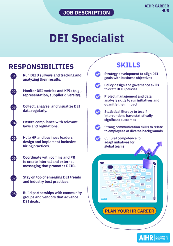DEI Specialist role summary with key responsibilities and skills.