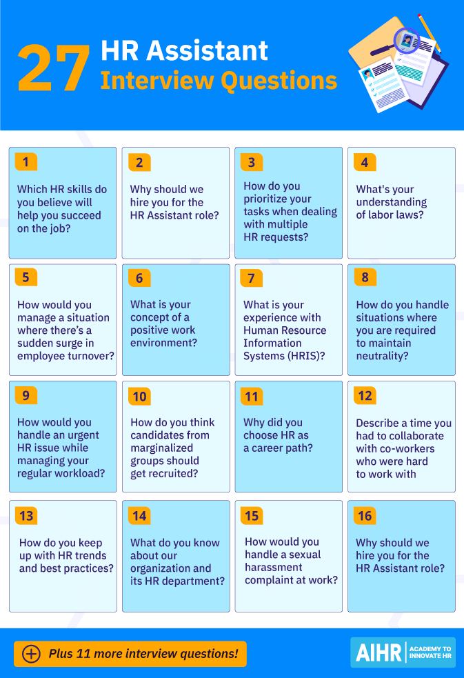 27 HR Assistant interview questions, covering topics like HR skills, labor laws, and handling workplace issues.
