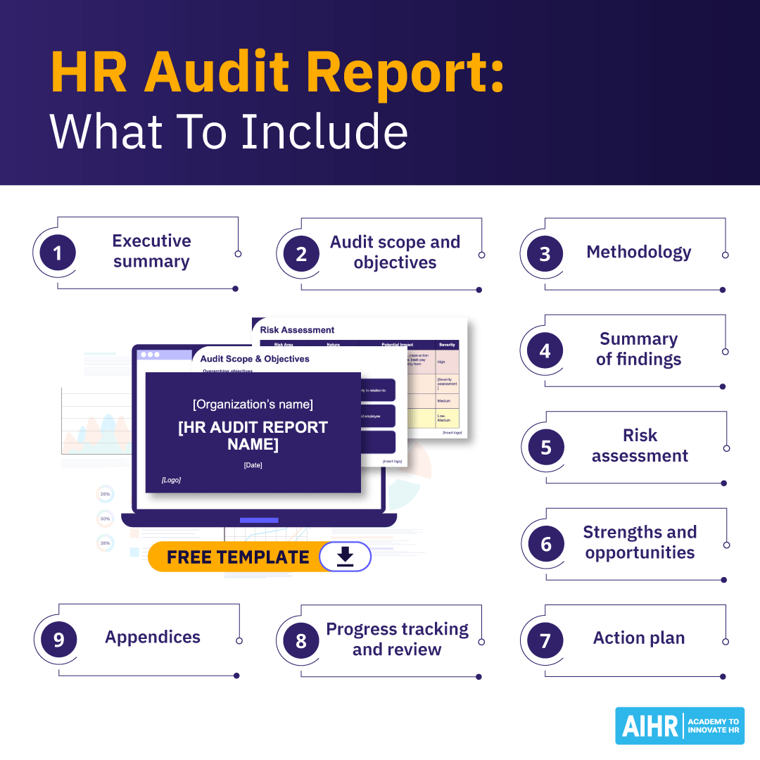 9 sections to include in an impactful HR audit report.