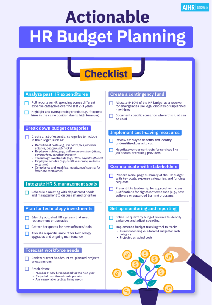 Actionable HR budget planning checklist.