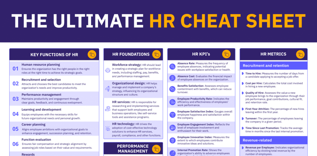 A preview of the ultimate HR cheat sheet.