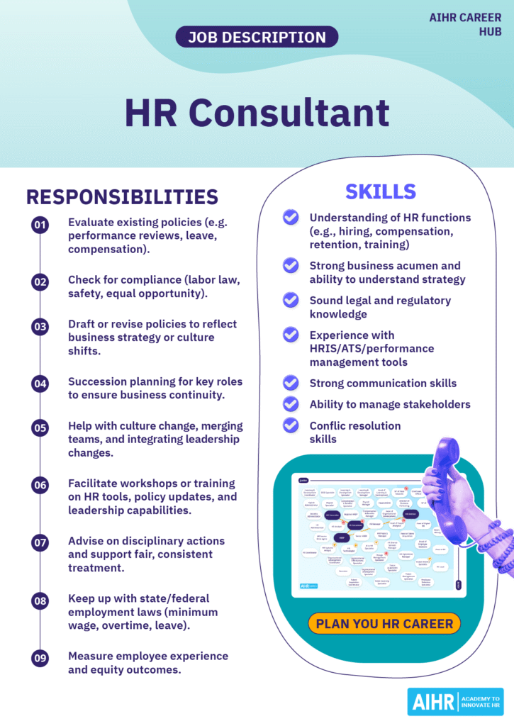 One-pager containing an HR Consultant job description (including responsibilities, required skills, and potential career path).