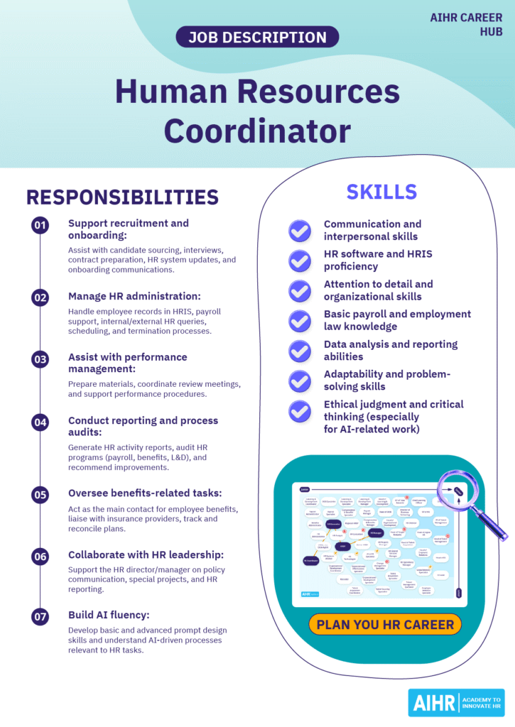 Human Resources Coordinator job description with key responsibilities, required skills, and career planning guidance.