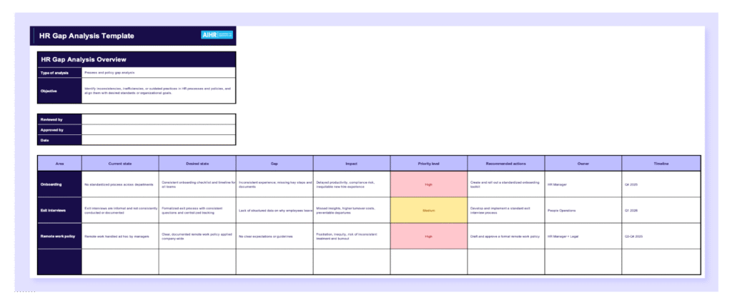 A preview of the HR gap analysis template in Excel.