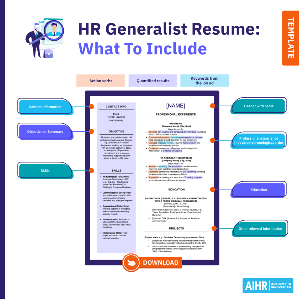 What to include on an HR Generalist resume.