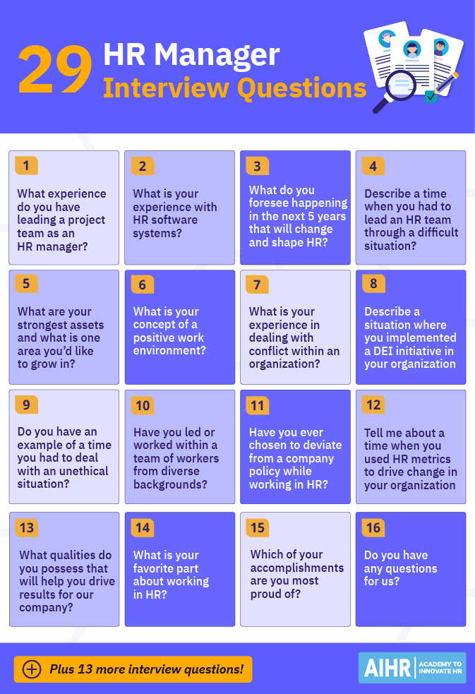 29 HR Manager interview questions covering project leadership, HR software, work environment, conflict resolution, and DEI.