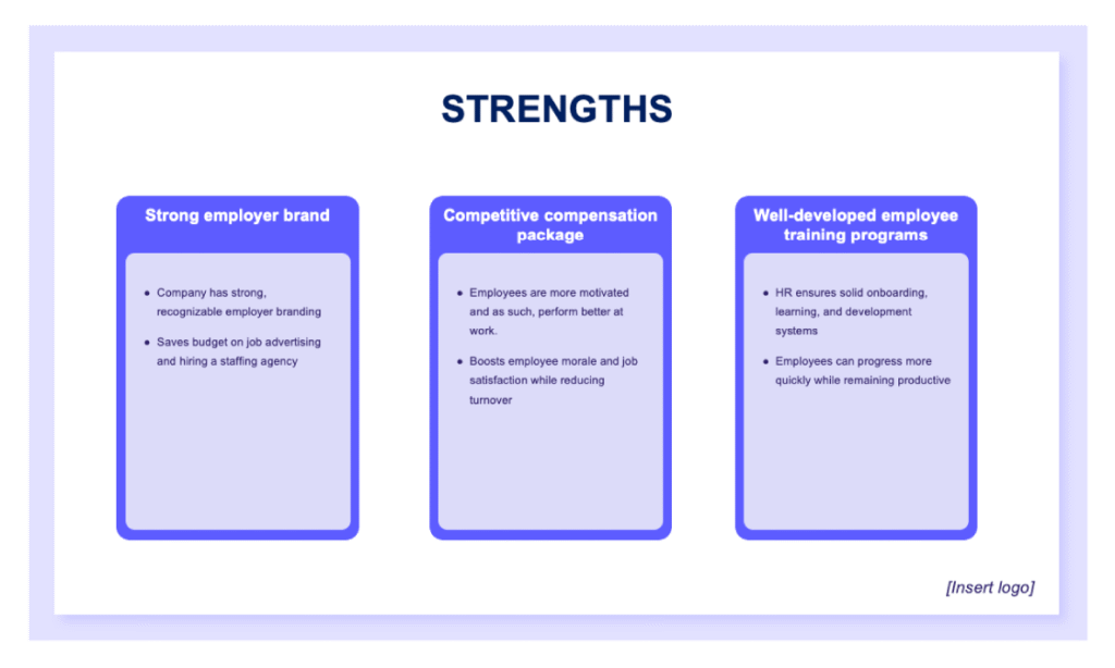 A preview of an HR SWOT analysis presentation template in Powerpoint.