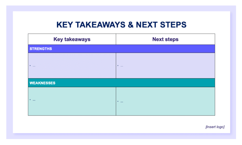 A preview of an HR SWOT analysis presentation template in Powerpoint.