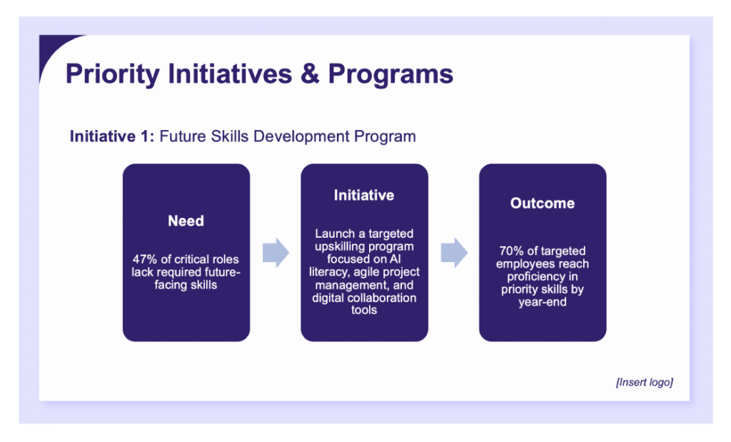 A preview of AIHR's HR strategy presentation template.