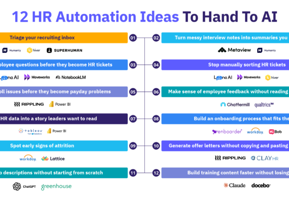 12 HR automation ideas to hand to AI.