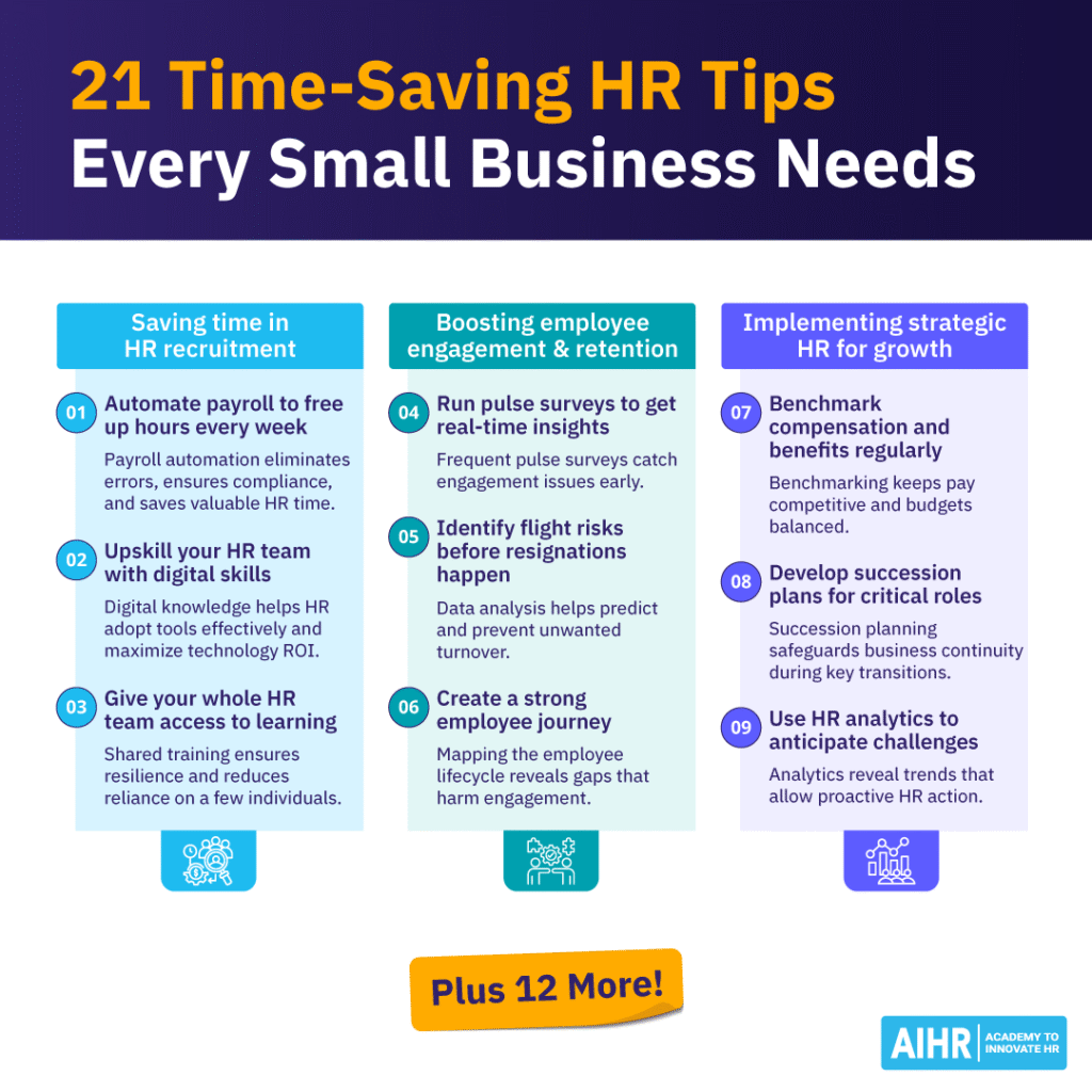 21 time-saving HR tips for small businesses on payroll, employee engagement, retention, & strategic growth.
