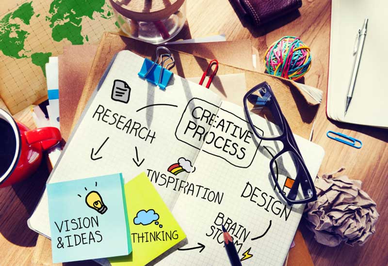 design thinking featured