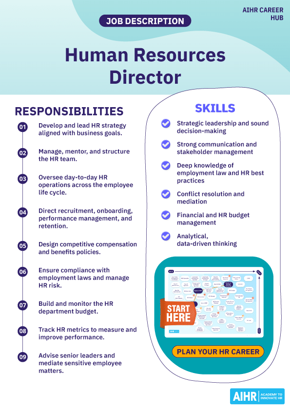 Human Resources Director job description, with skills and responsibilities.