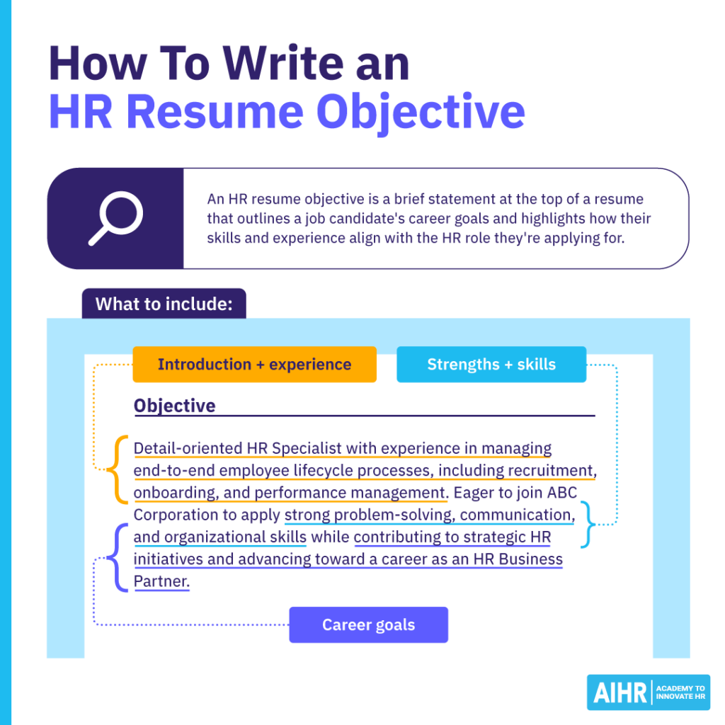 Tips for how to write a Human Resources resume objective.