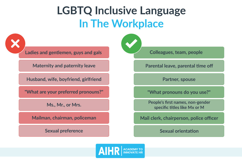 LGBTQ inclusive language in the workplace