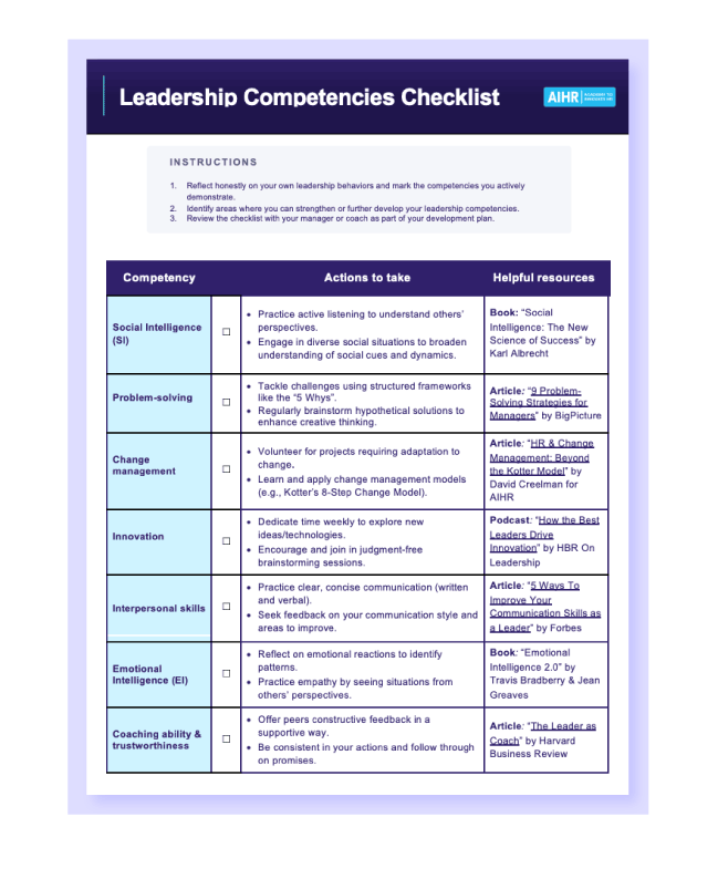 Leadership competencies checklist free download
