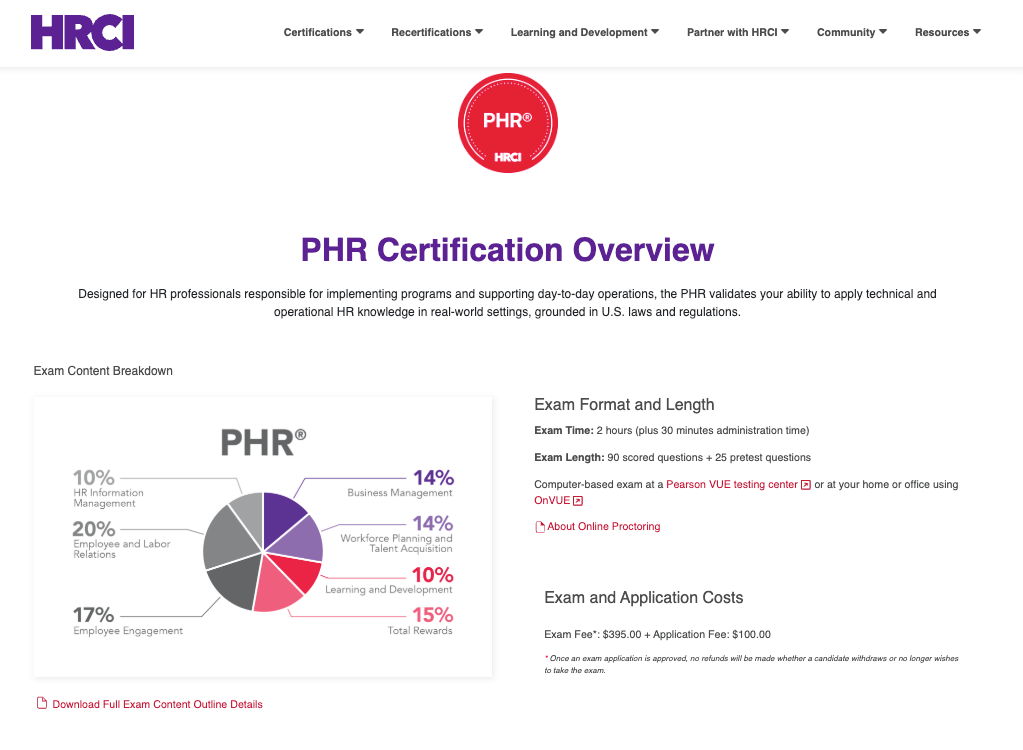 PHR certification overview.