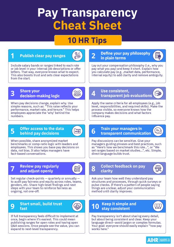 Cheat sheet with 10 HR tips for pay transparency, including clear pay ranges, pay philosophy, communication, & trust-building.