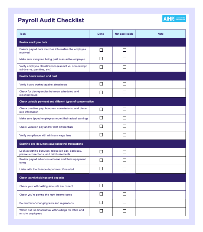 An Excel payroll audit checklist preview.