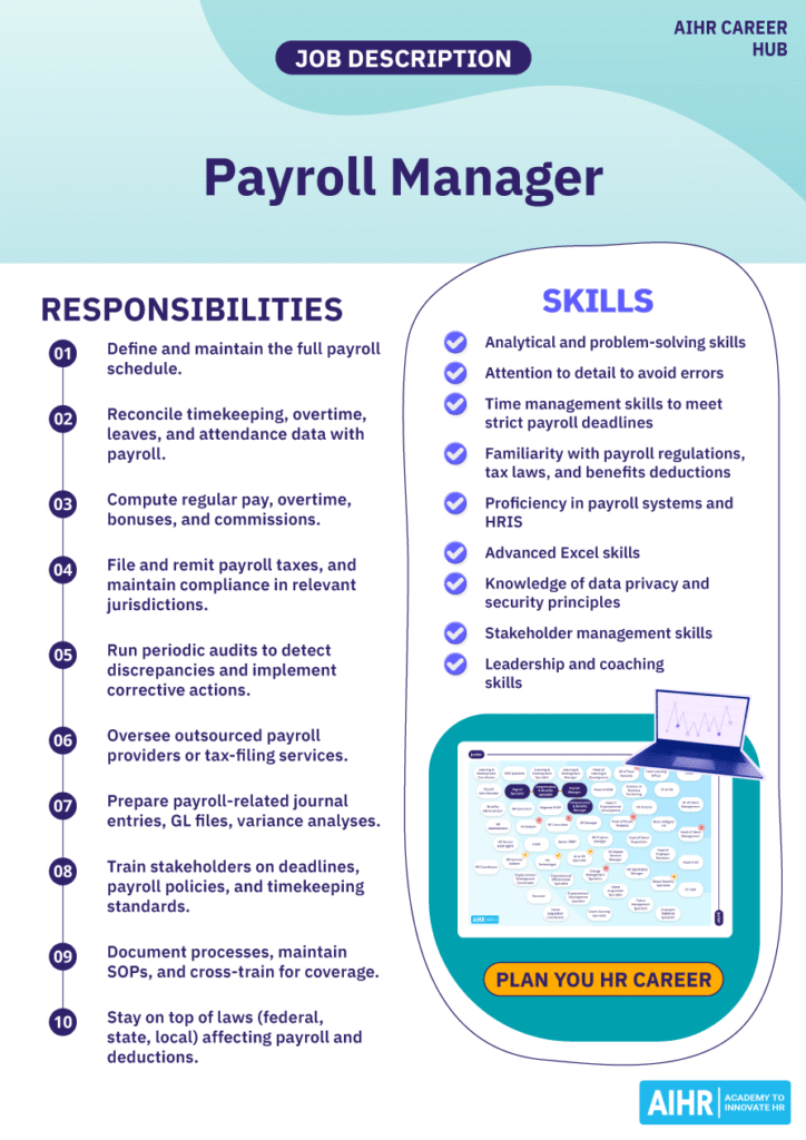 Payroll Manager job description: responsibilities, skills, and career planning.