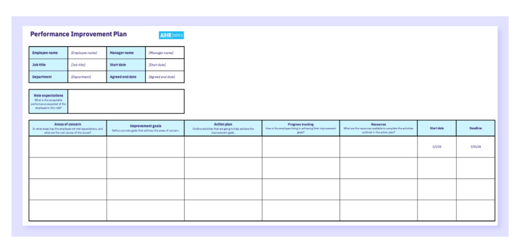 A preview of a performance improvement plan template in Excel.