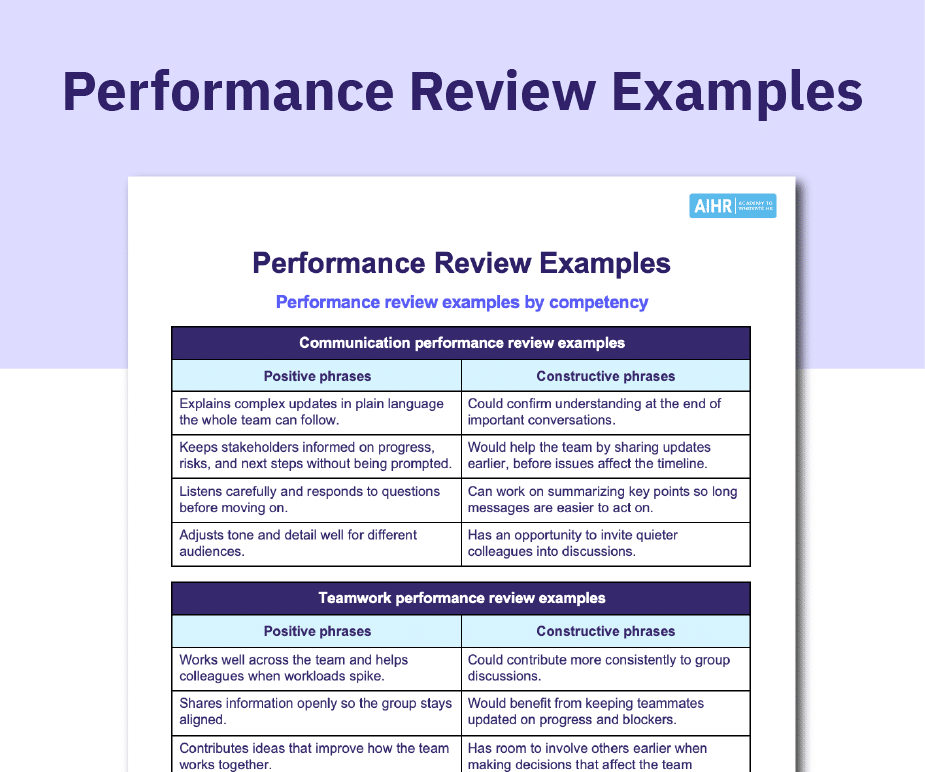 Preview of the performance review examples template in Word.