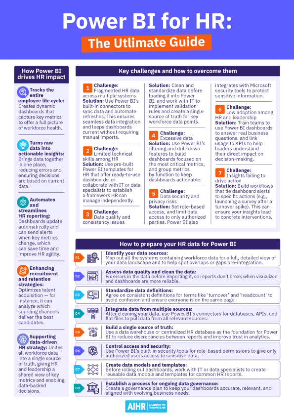One-pager containing the ultimate guide to Power BI for HR, including impact, challenges and solutions, and data preparation.