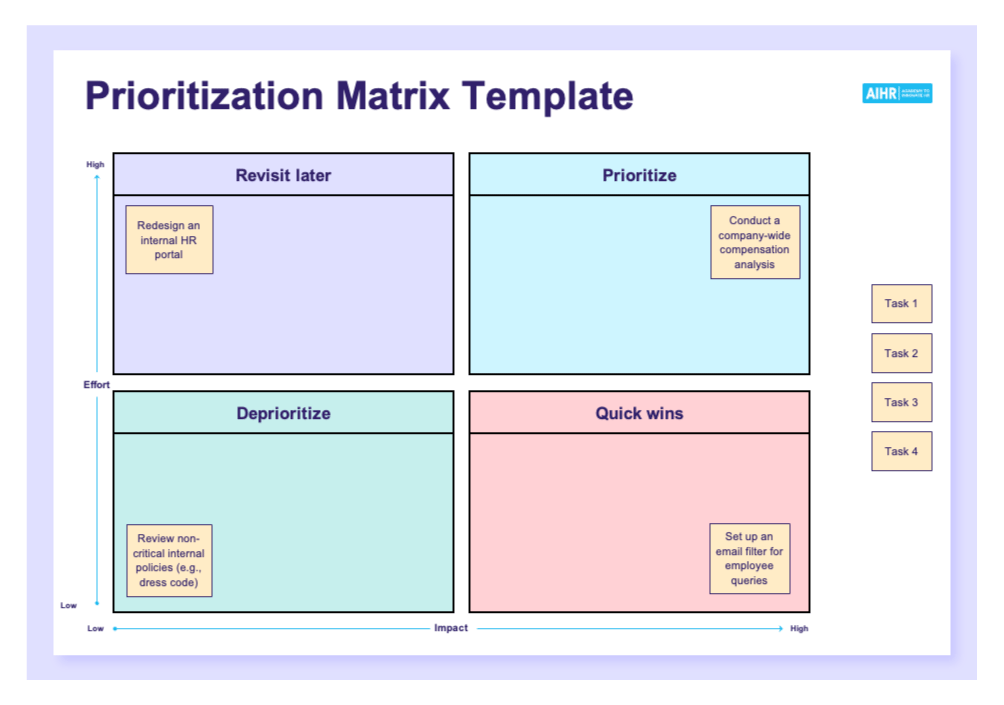 A preview of prioritization matrix template in Excel.
