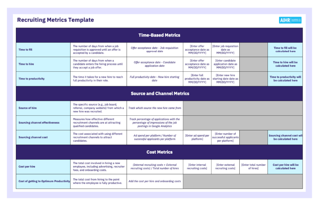 Preview of a recruiting metrics Excel template.