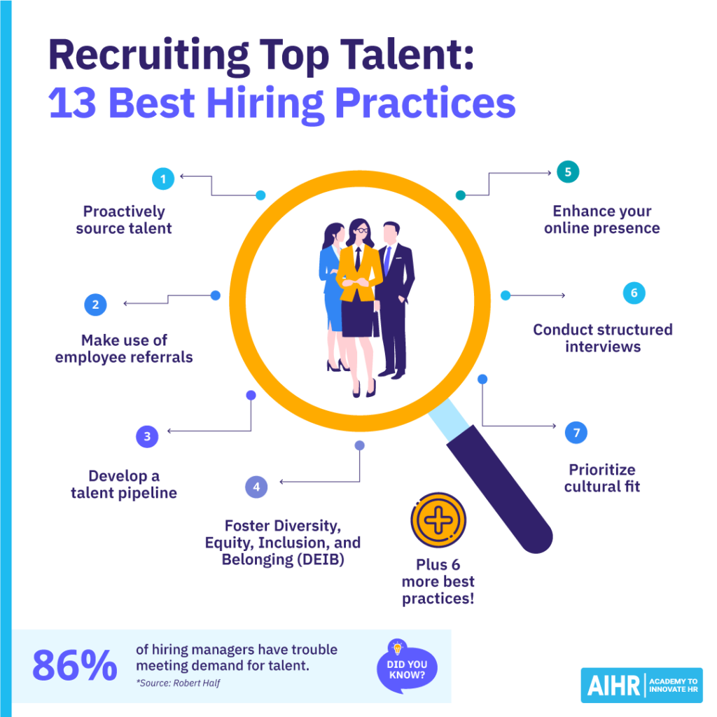 13 hiring best practices for recruiting top talent.