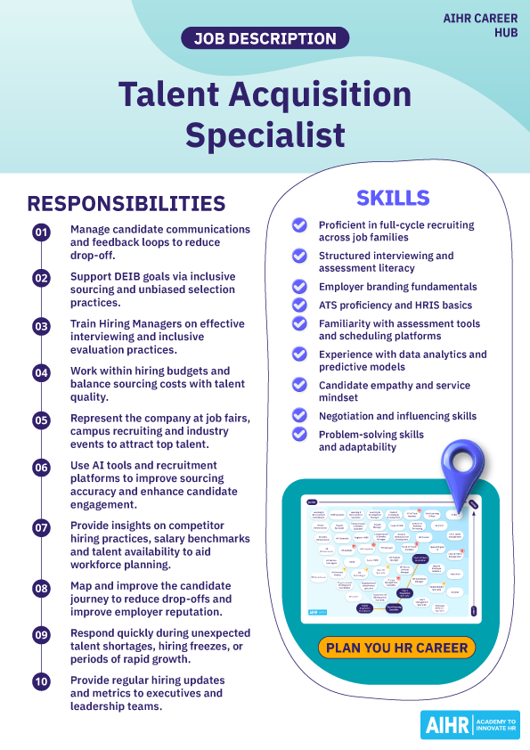 Job description for a Talent Acquisition Specialist (including roles and responsibilities, required skills, and a potential career path).