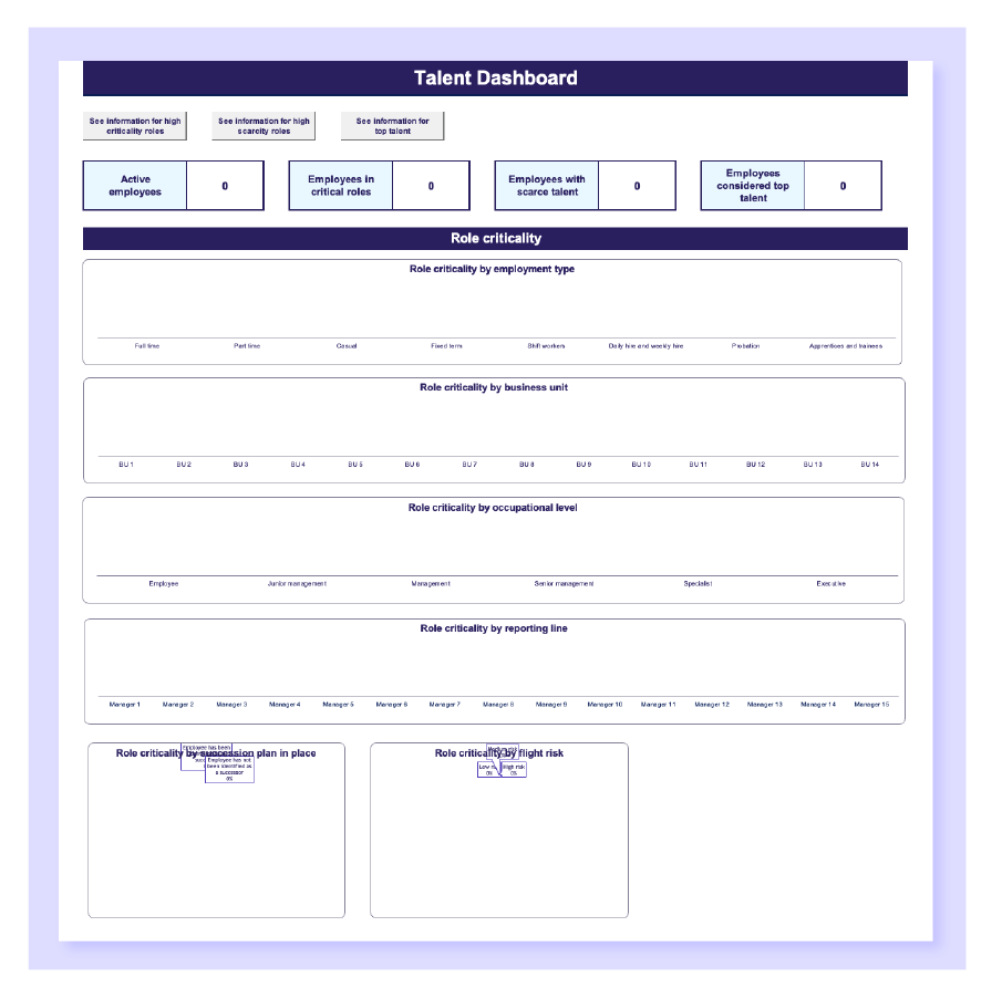 Talent dashboard preview template.