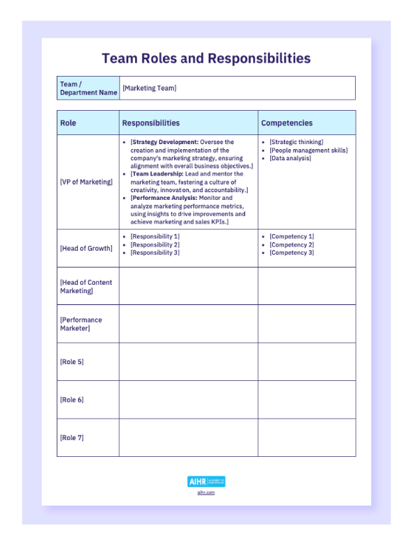 A preview of team roles and responsibilities template in Word.