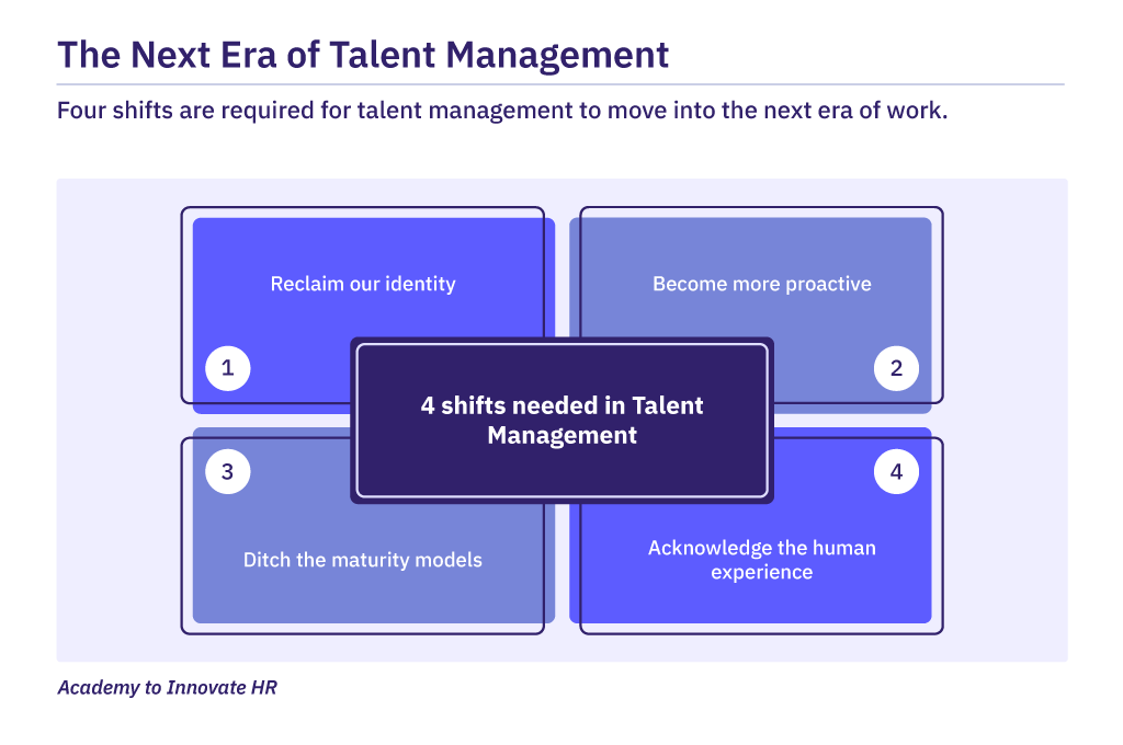An infographic showcasing the 4 shifts needed in the next era of talent management.