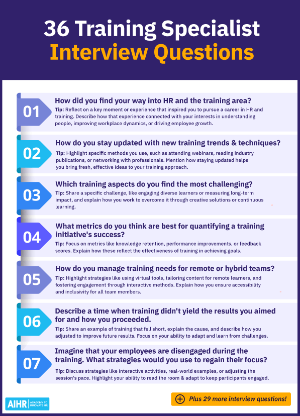 Training specialist interview questions.
