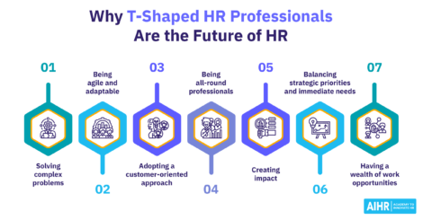 7 reasons why T-shaped professionals are the future of HR.