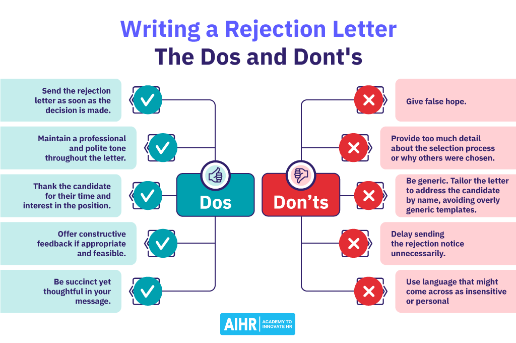 A comparision chart illustrating the dos and dont's you need to consider when writing a rejection letter.
