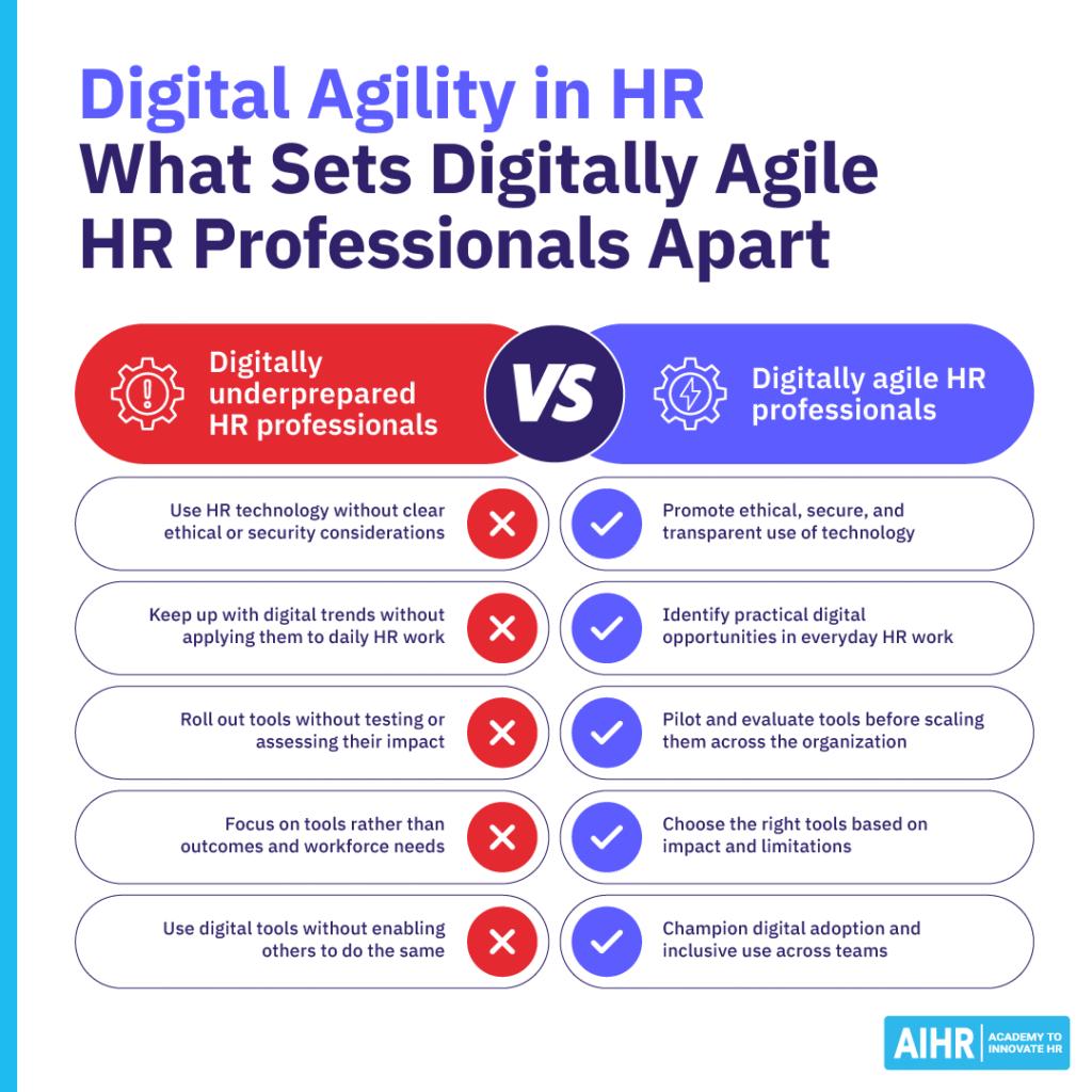 A comparison table on what sets digitally agile HR practitioners apart.