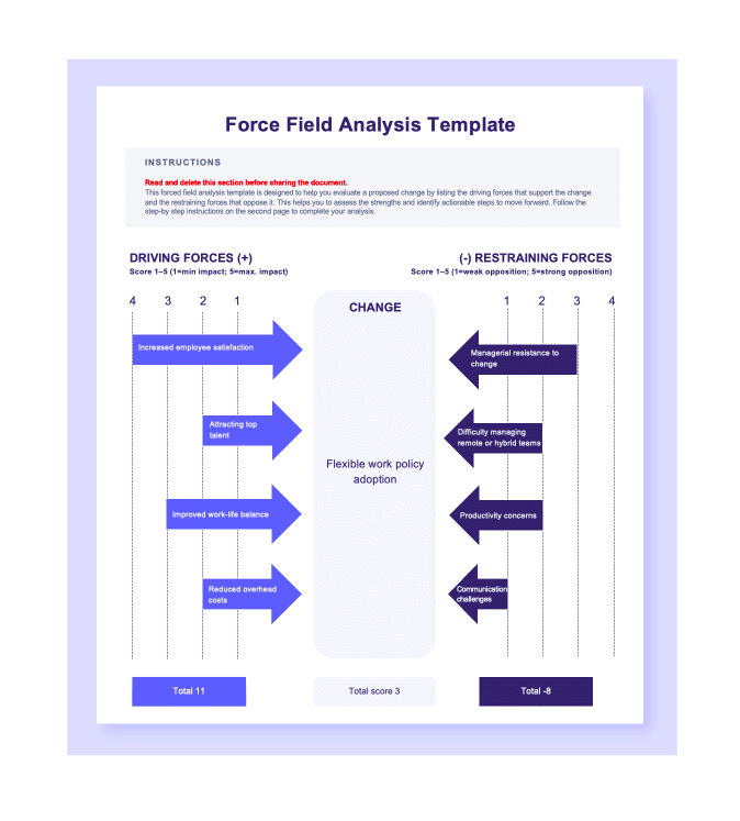 Forced field analysis template preview in Word.