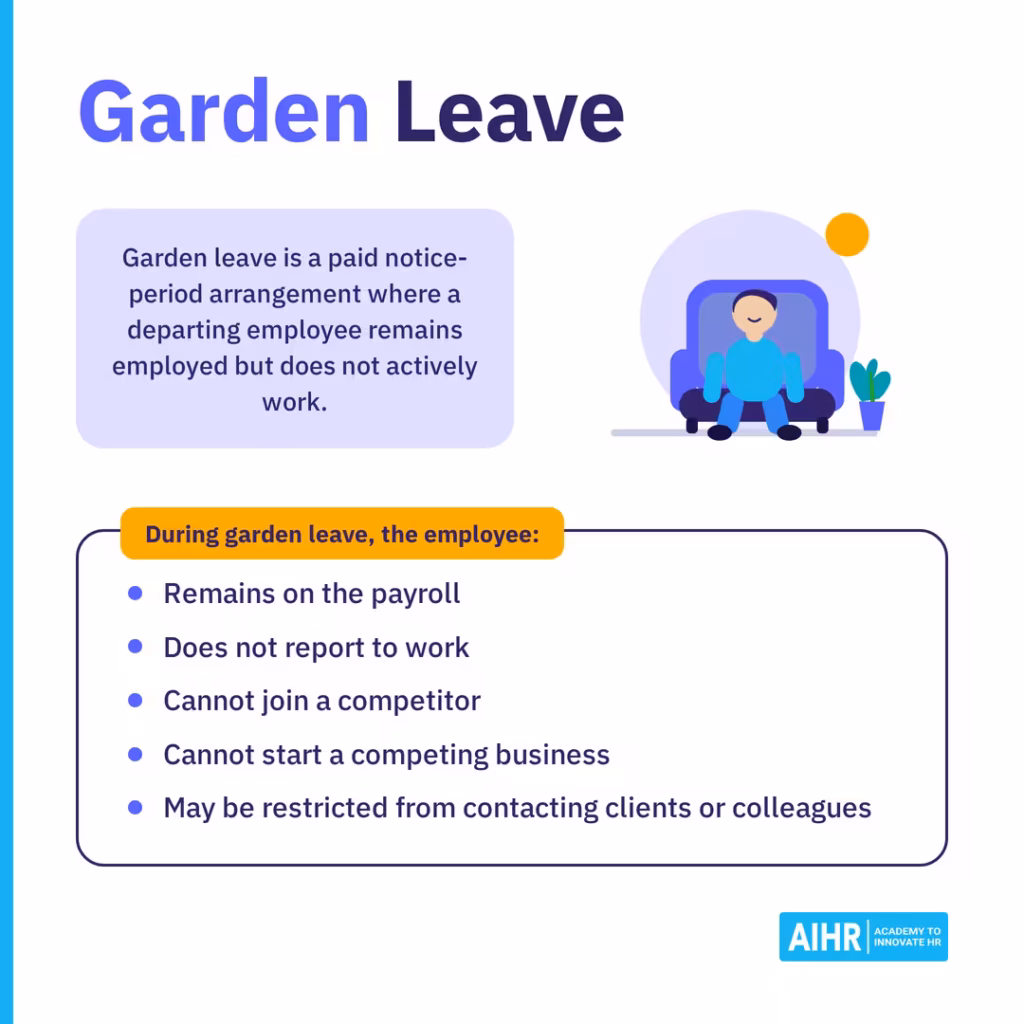 Garden leave explained as a paid notice period where employees stay employed but do not actively work