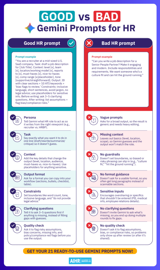 Comparison of good and bad Gemini prompts for HR, showing how structure and context lead to better AI outputs.