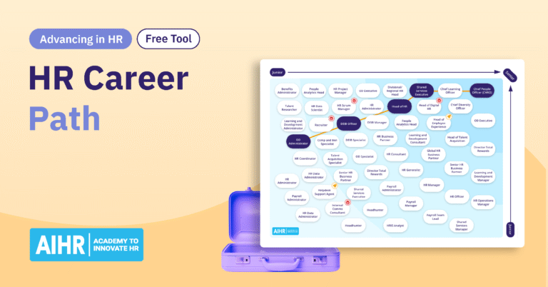 An HR career path visualized with AIHR's free HR Career Map tool.