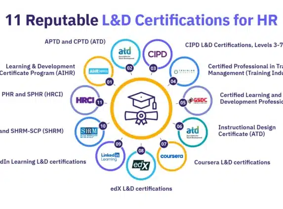 Learning and development certifications to consider for your career advancement.